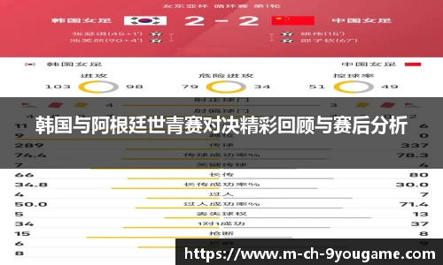 韩国与阿根廷世青赛对决精彩回顾与赛后分析